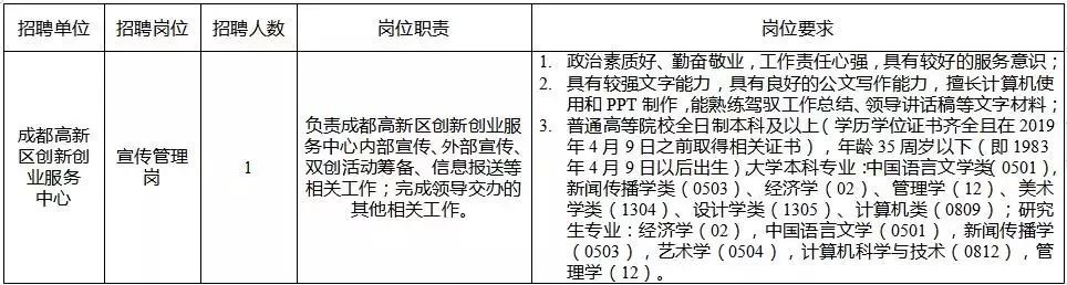 峨眉最新招聘信息汇总