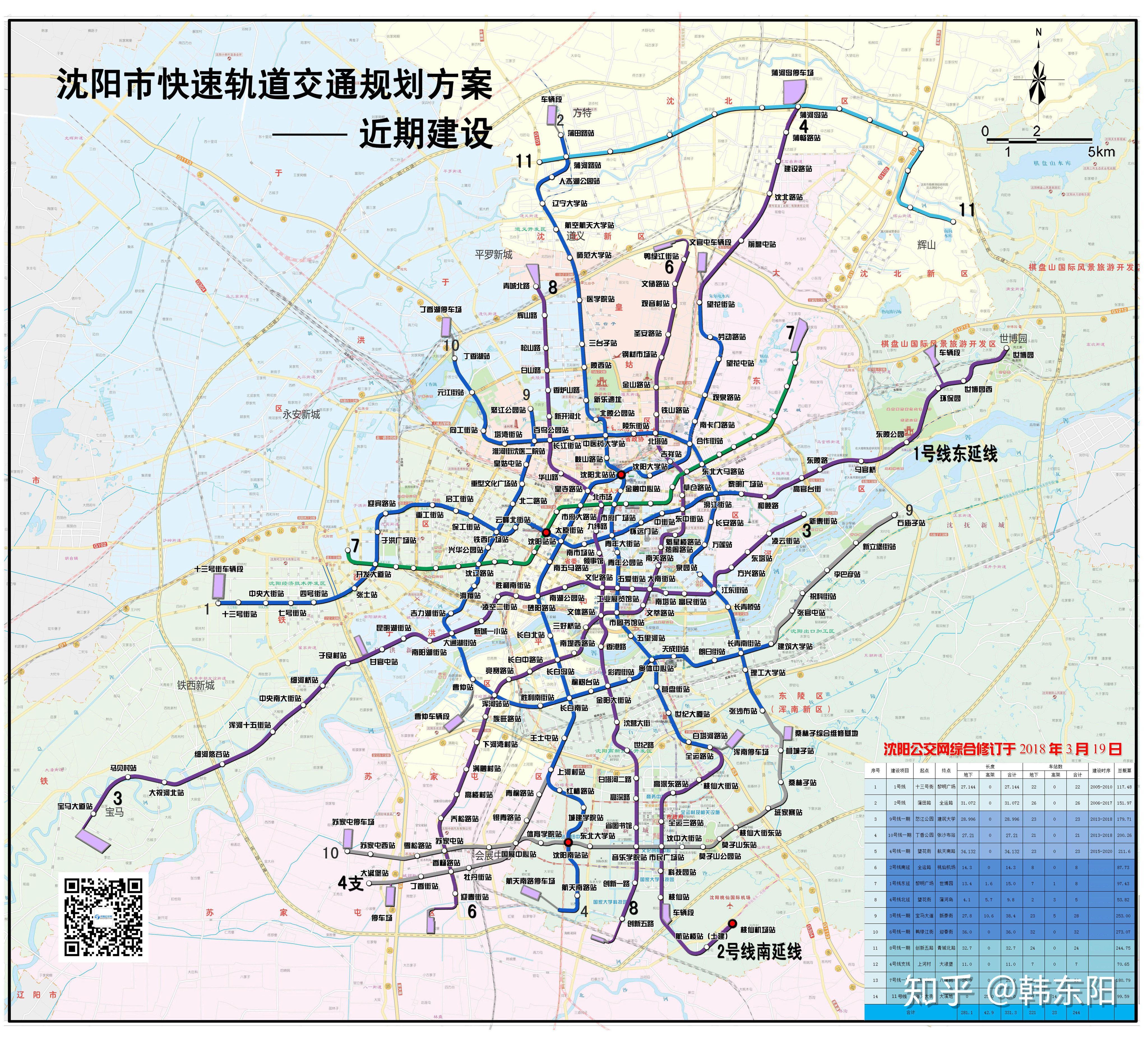 沈阳地铁未来规划蓝图，塑造城市交通新面貌