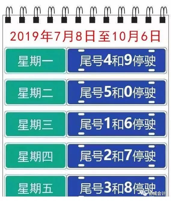 保定市实施最新限号措施，有效应对交通拥堵与环境污染挑战