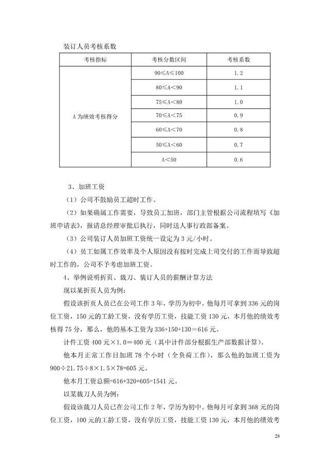 最新薪酬管理制度，重塑企业薪酬体系的探索与实践