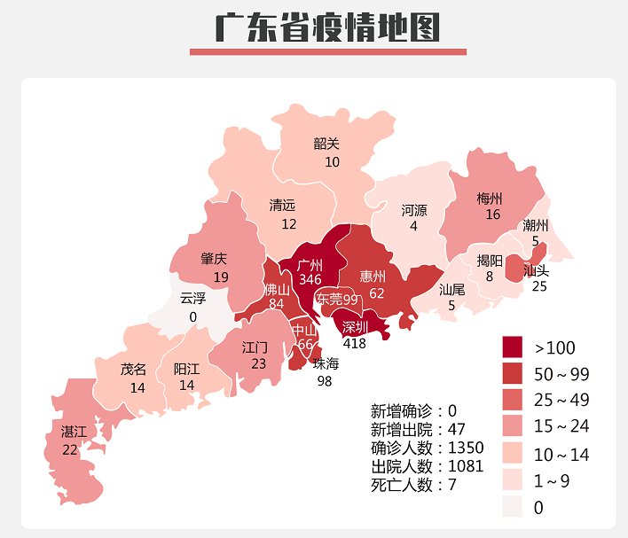 广东病毒最新动态，全面解析及应对之策