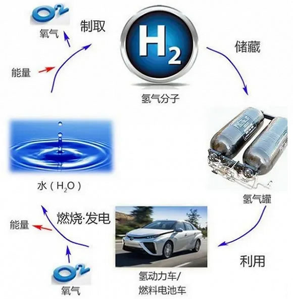 一个人跳华尔姿 第3页