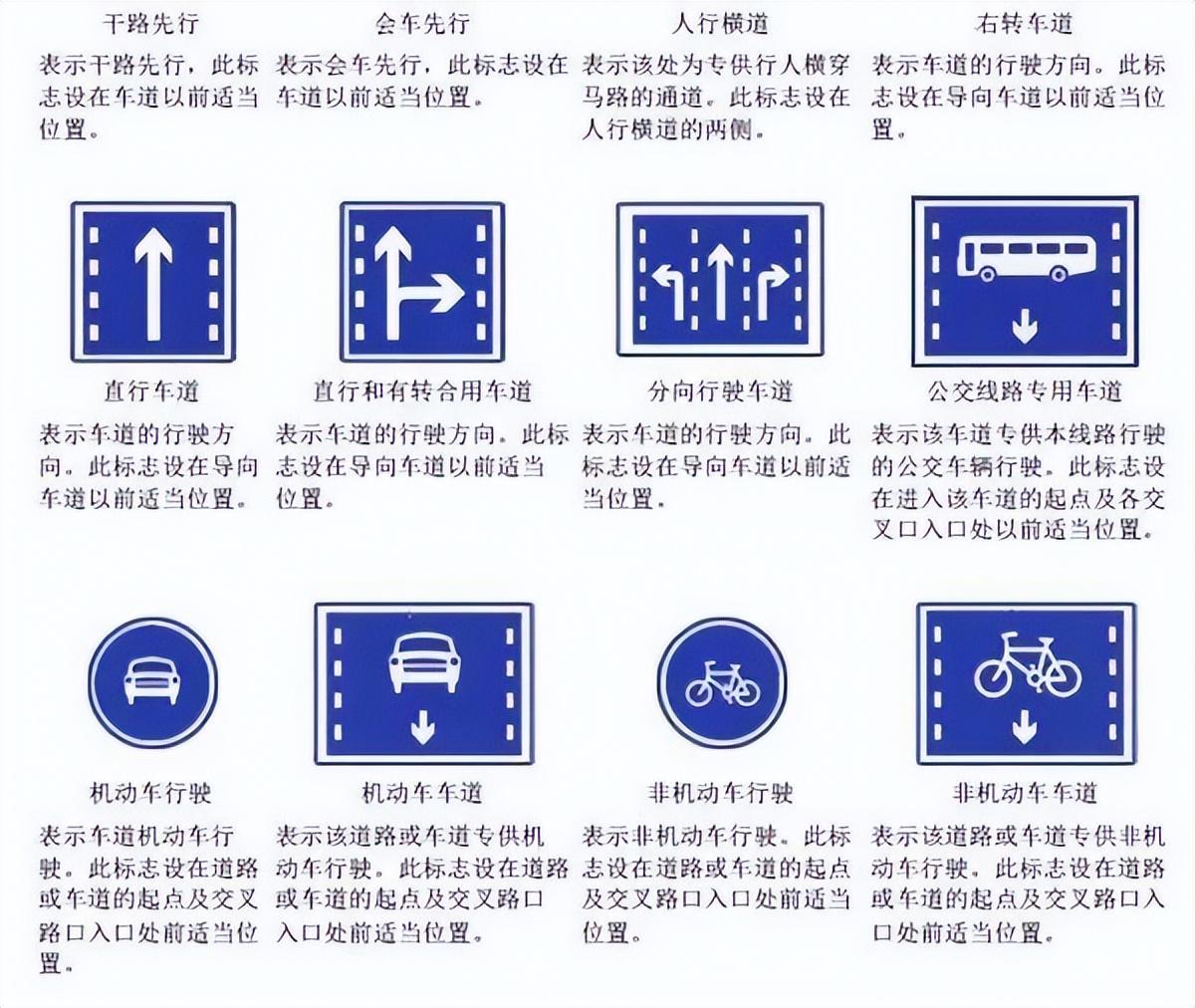 最新交通标志，引领交通安全新时代的领航者