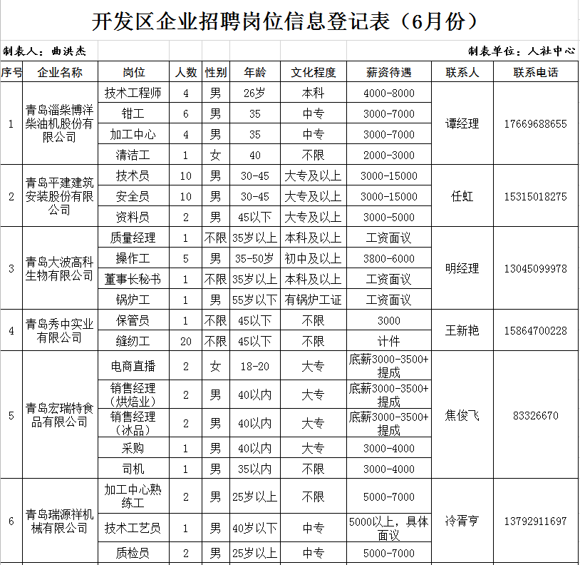 神秘幻想 第3页