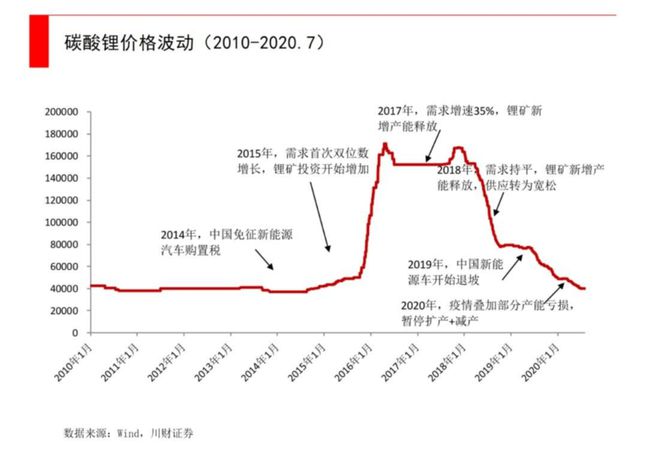 游走de灬死神 第3页