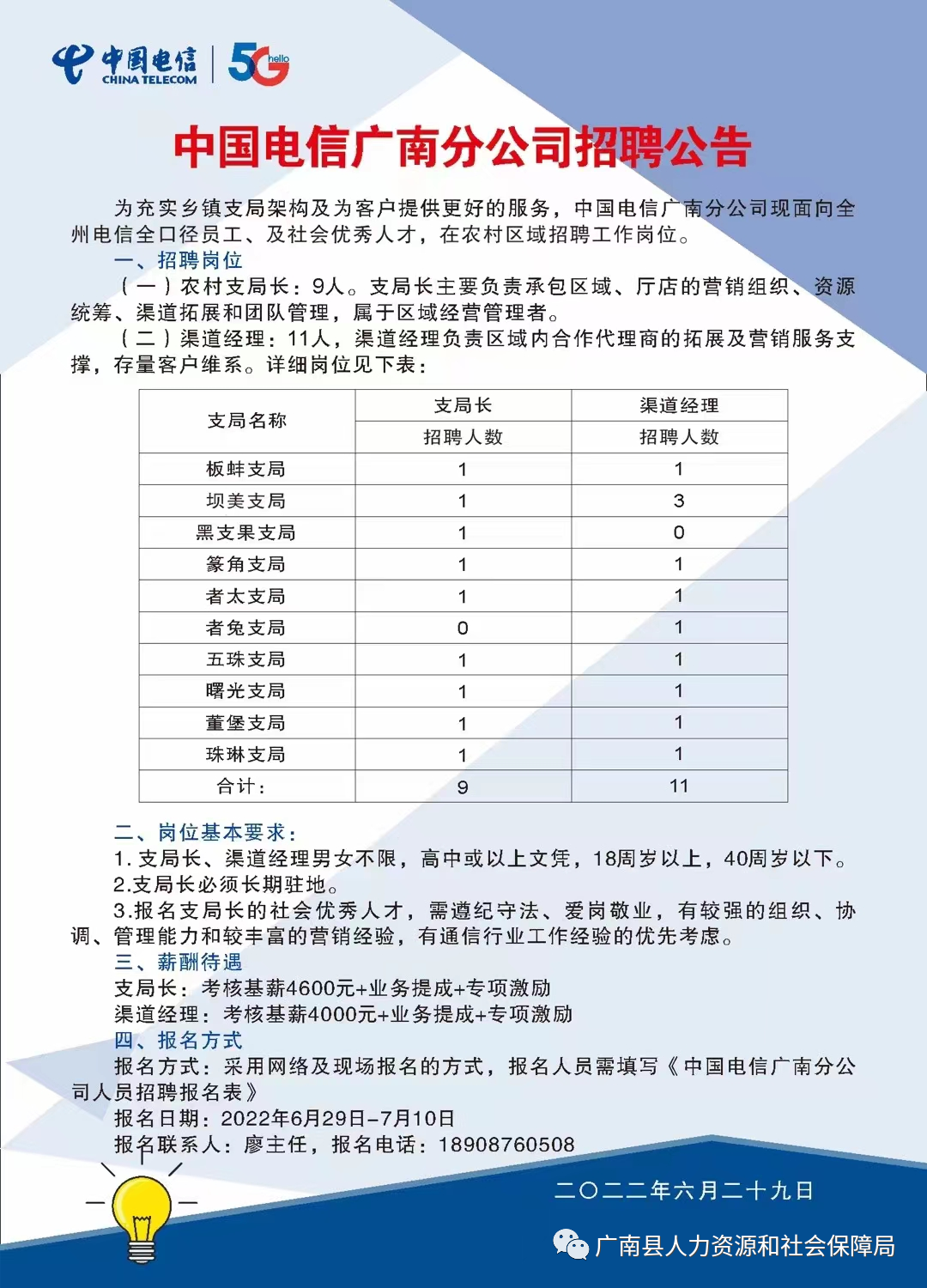 广南招聘网最新招聘动态深度解读与分析