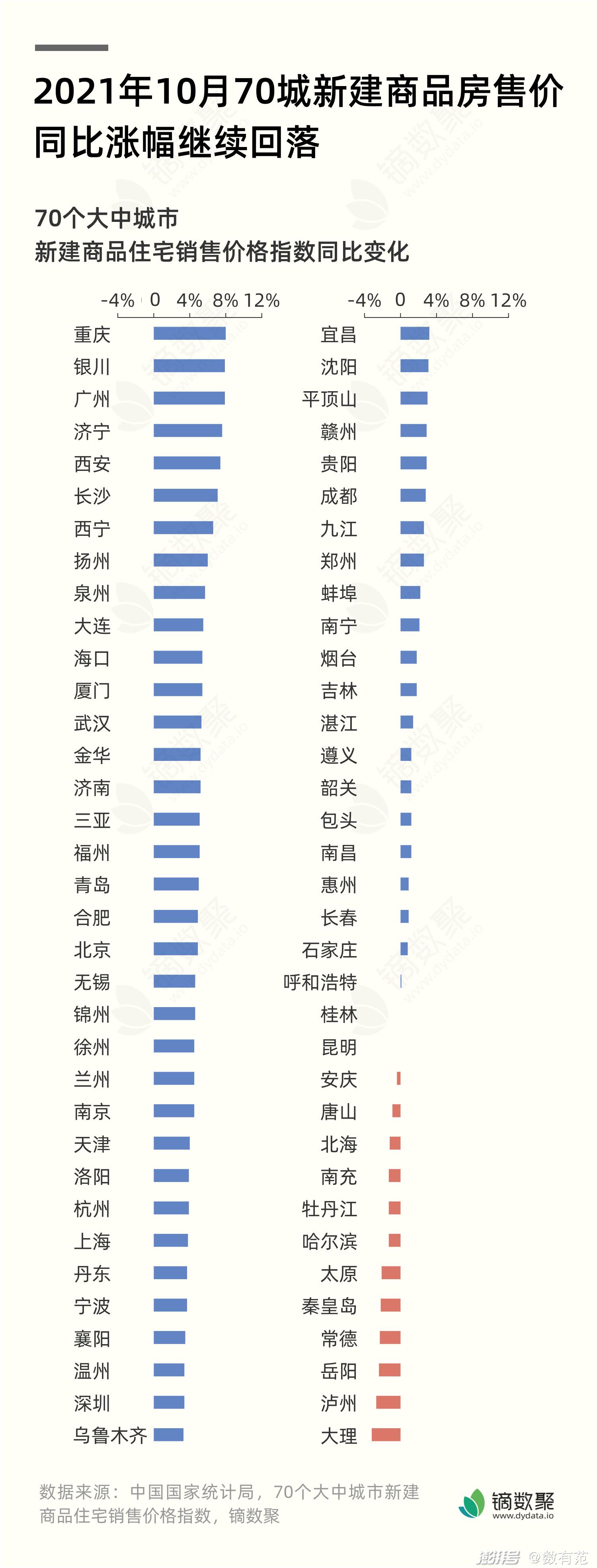 揭秘2021年房价走势，市场趋势、影响因素与未来预测展望