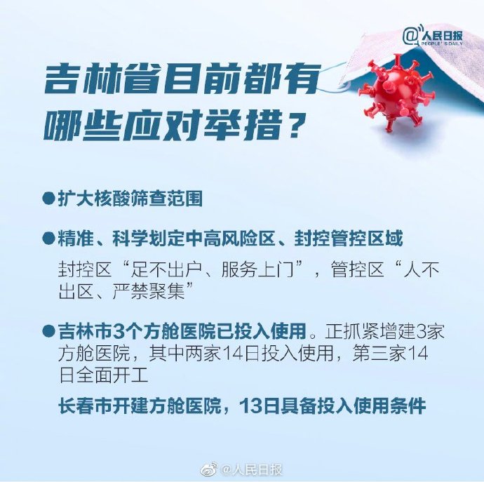 吉林省疫情最新情况报告概览