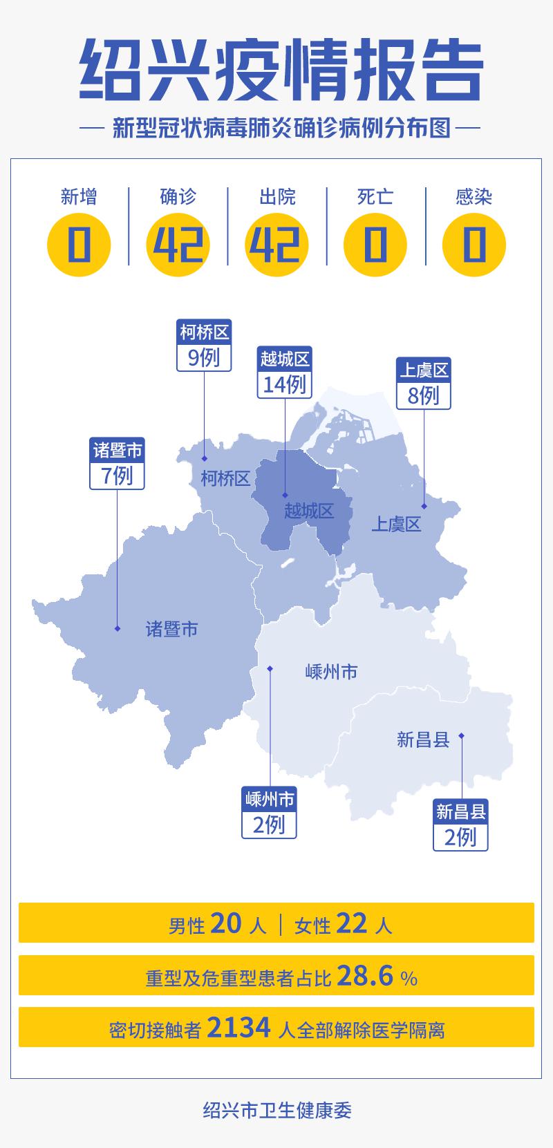 浙江省疫情最新消息全面解读与分析