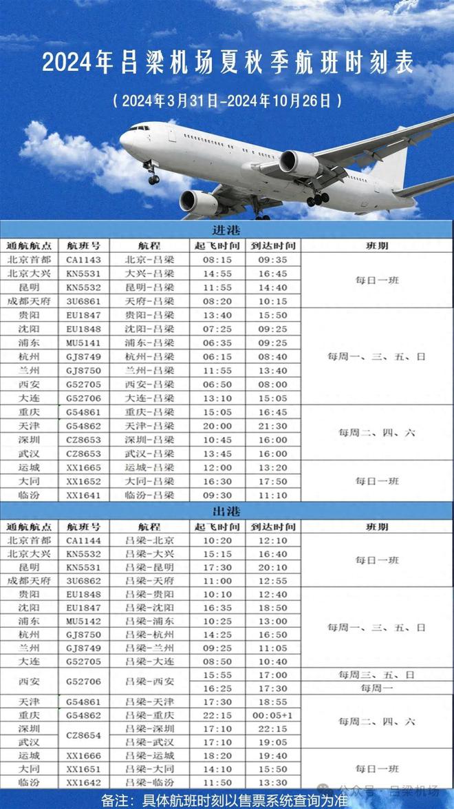 最新飞机时刻表查询，轻松掌握航班动态，智能规划旅行路线