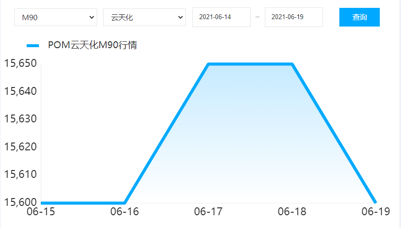 PC最新行情，技术革新与市场趋势的交融交汇点