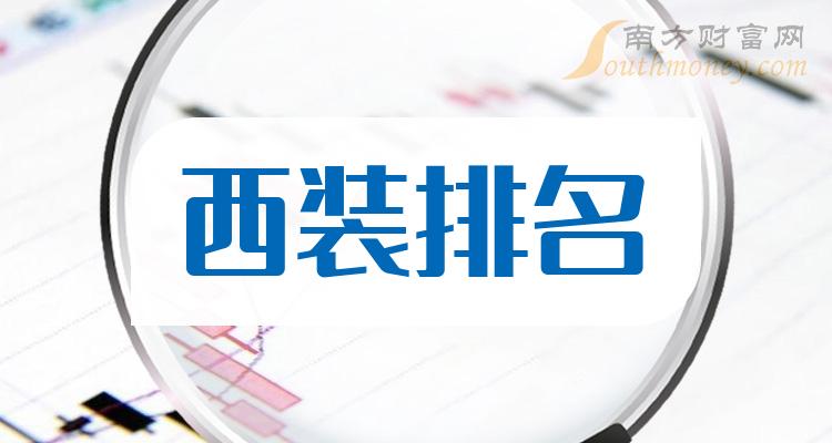 雅戈尔引领时尚潮流，深化数字化转型，最新消息一览