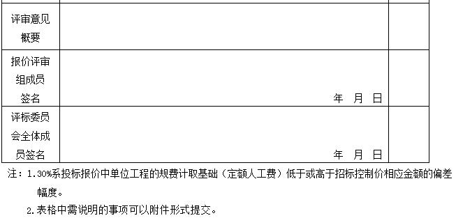 建筑行业新里程碑，最新清单计价规范发布