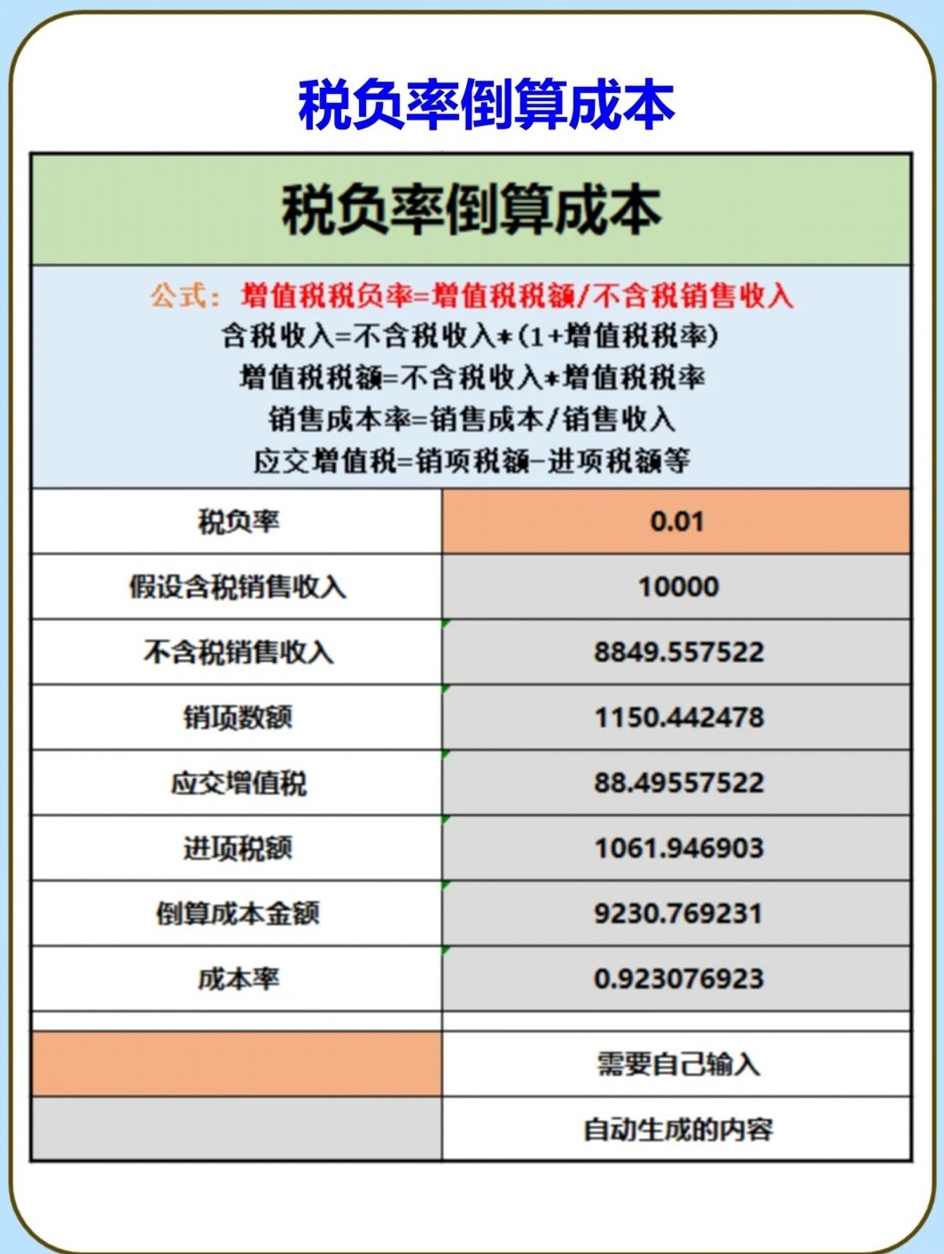 最新个税计算公式全面解析