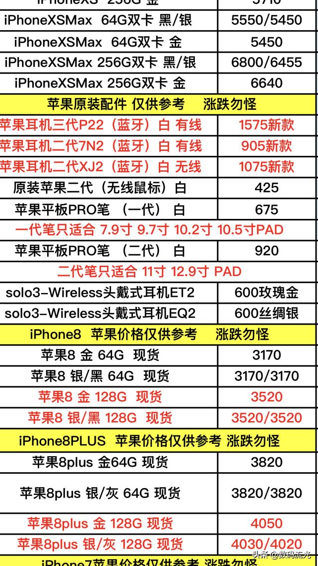 最新手机技术革新展望，未来发展趋势揭秘