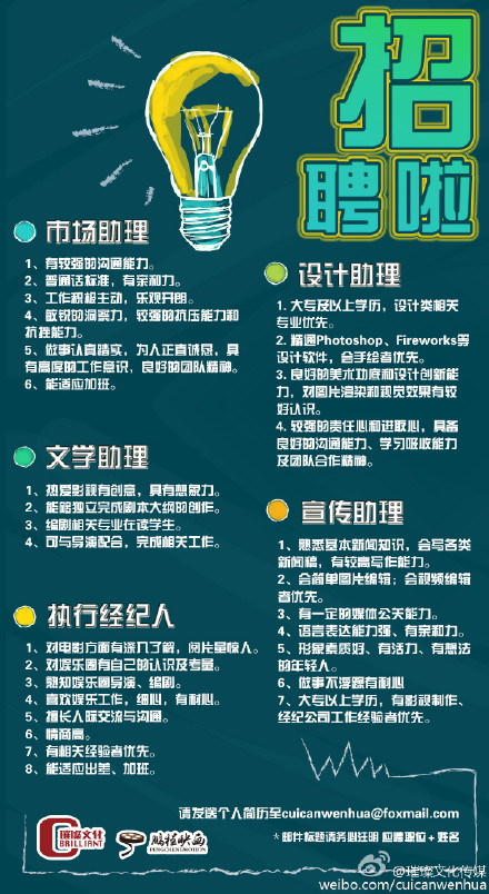 2015年招聘市场的新趋势与挑战深度解析