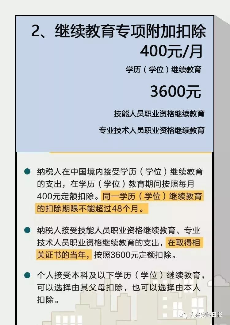 最新个税扣除标准全面解析