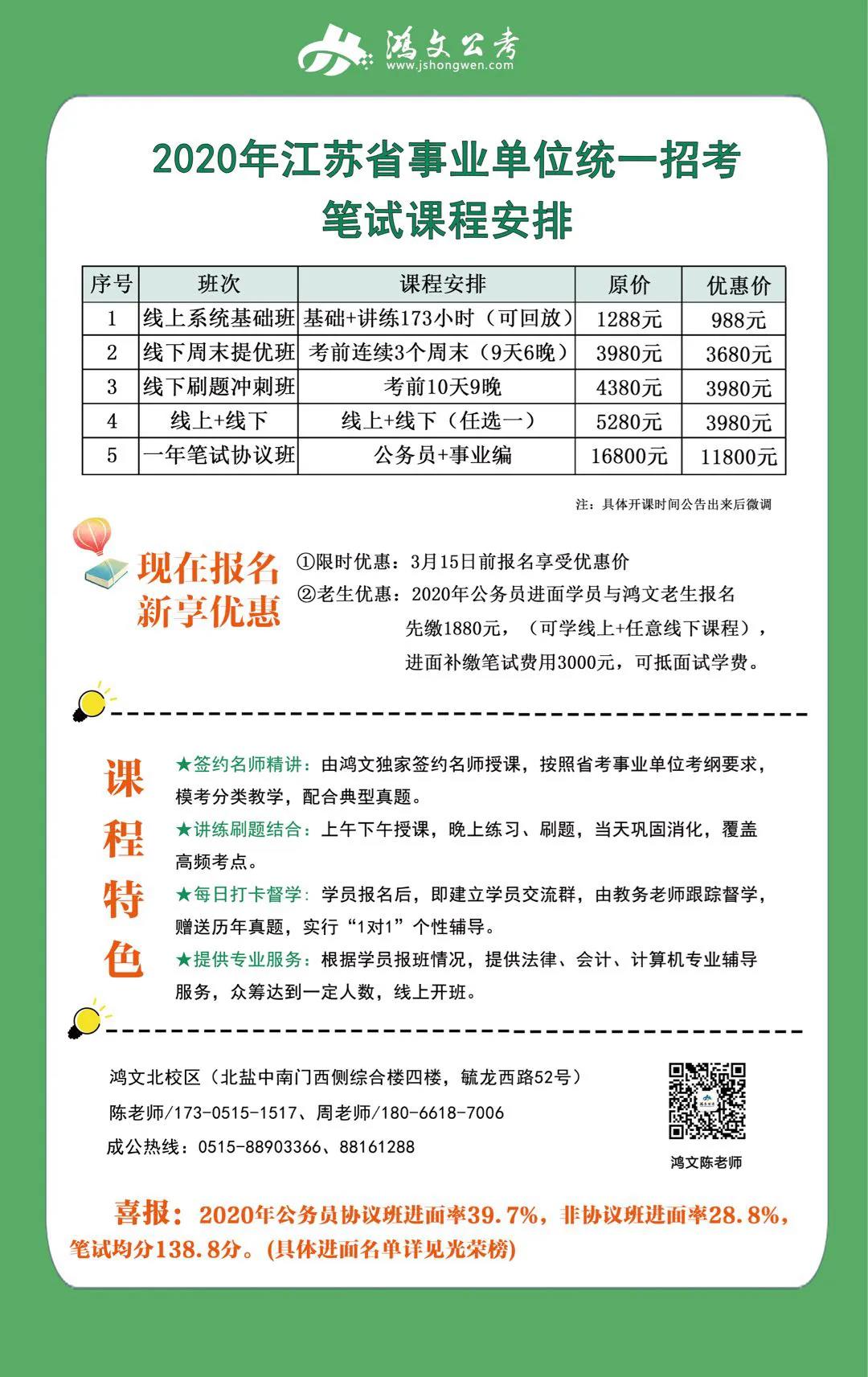 盐城招聘网最新招聘动态深度解析与解读