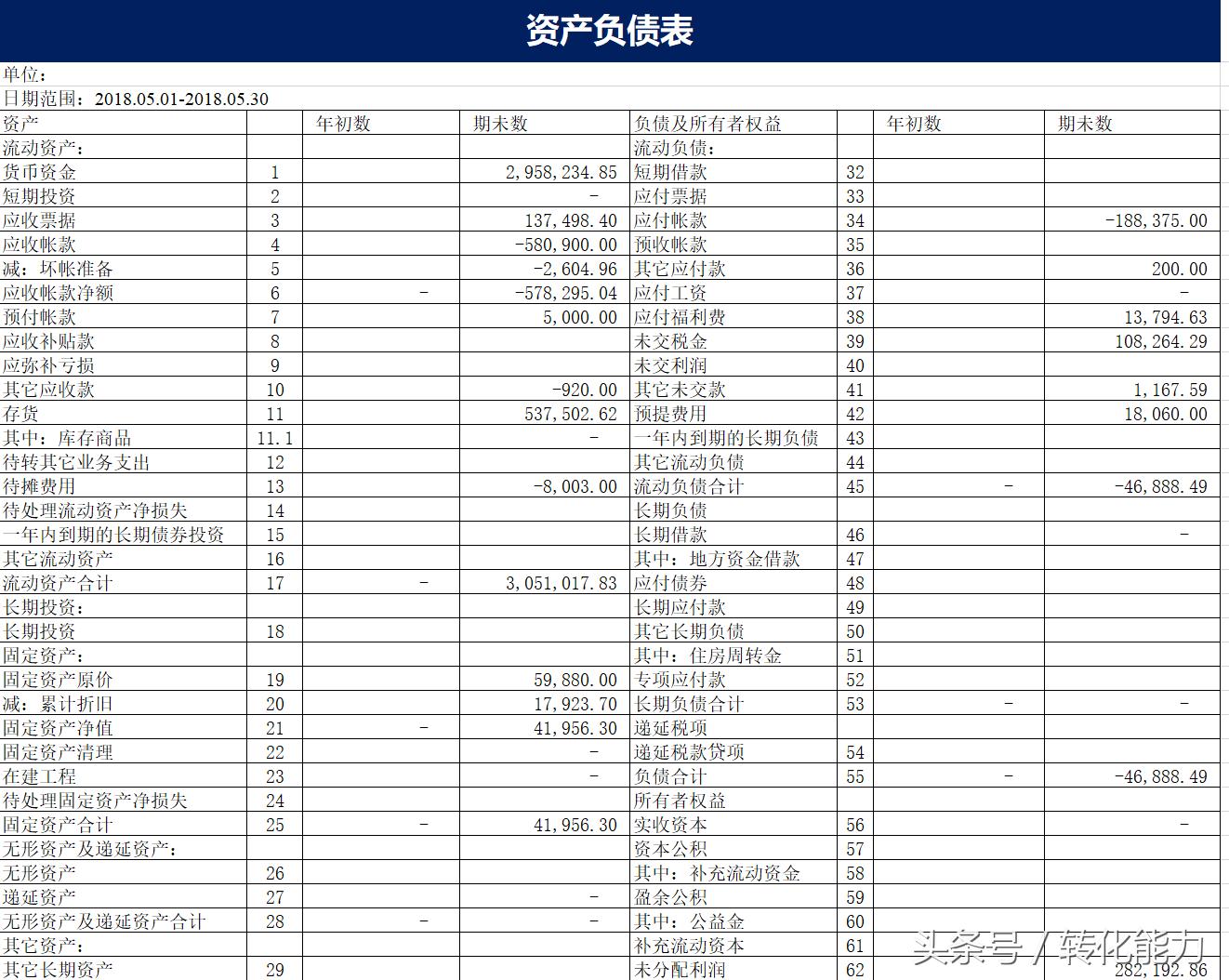 Excel最新下载，探索电子表格软件的全新功能与优势