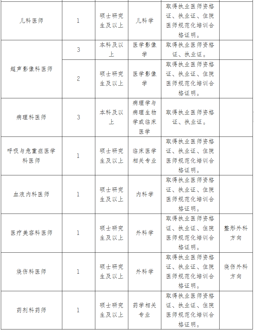 定格う依靠 第3页