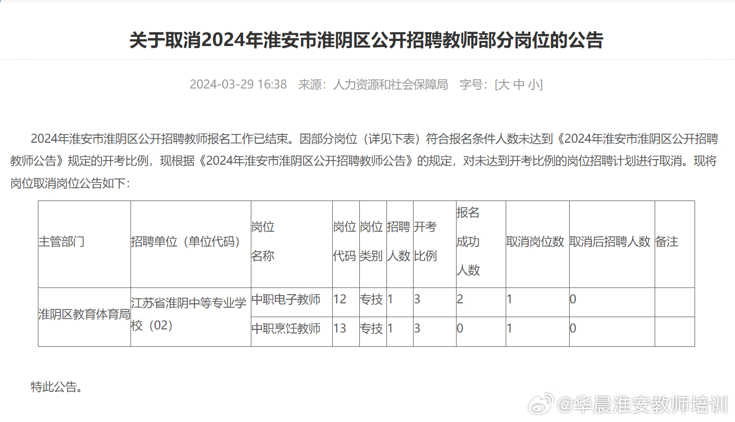 淮安最新招聘，半天班职位探寻职业新机遇