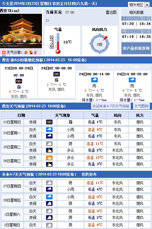 西安天气预报更新，气象变化及应对策略解读