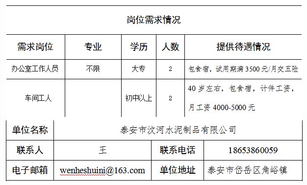 独特之蕞 第3页