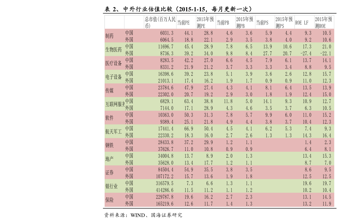 乔麦价格最新走势解析