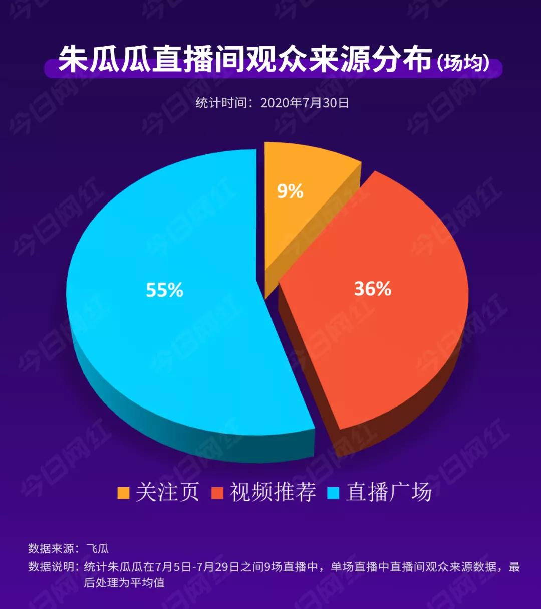 直播下载新体验，扒扒直播，探索时代新纪元