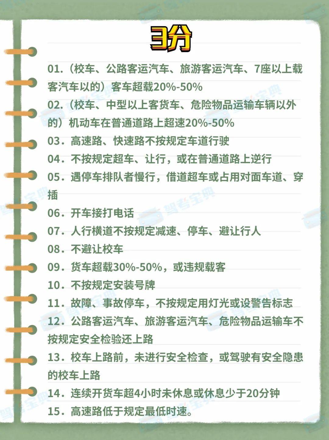 科目一考试注意事项，最新指南解读