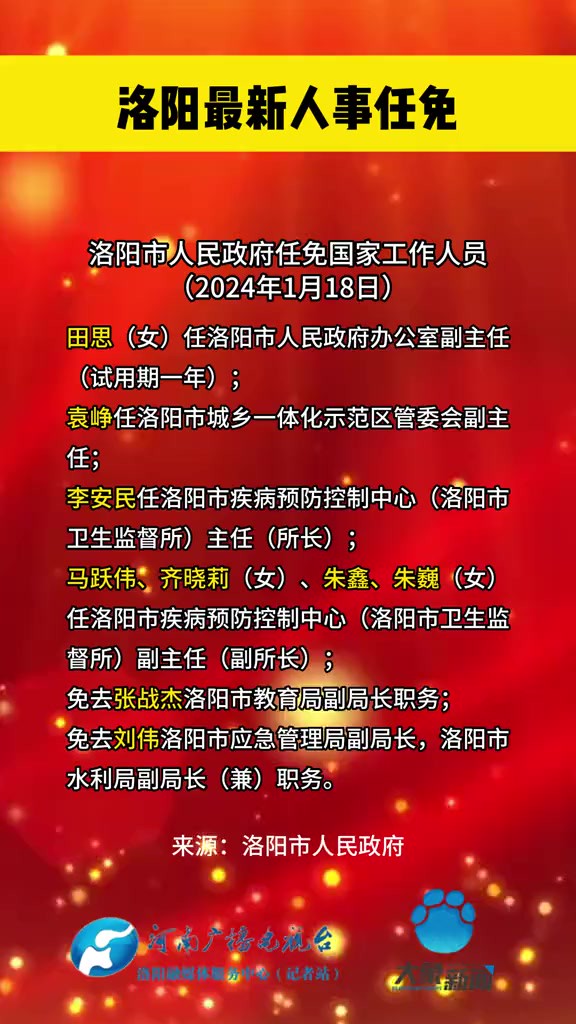 洛阳人事动态更新，推动城市发展的坚实力量