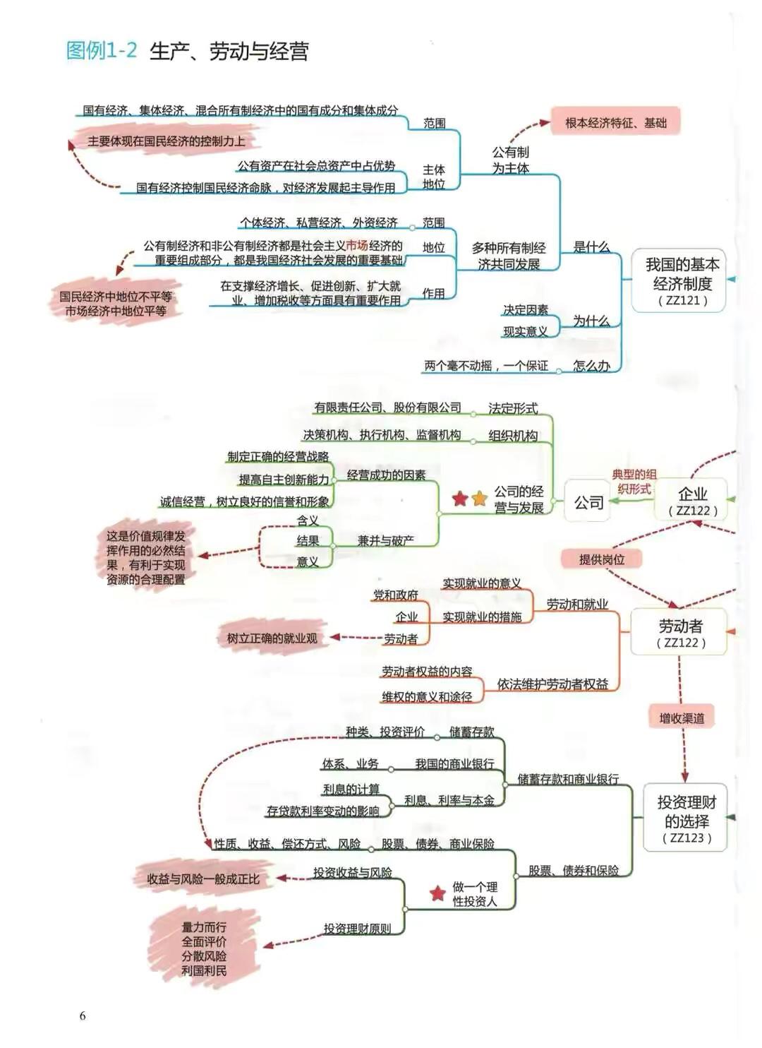 高中知识软件下载，学习助力的新途径