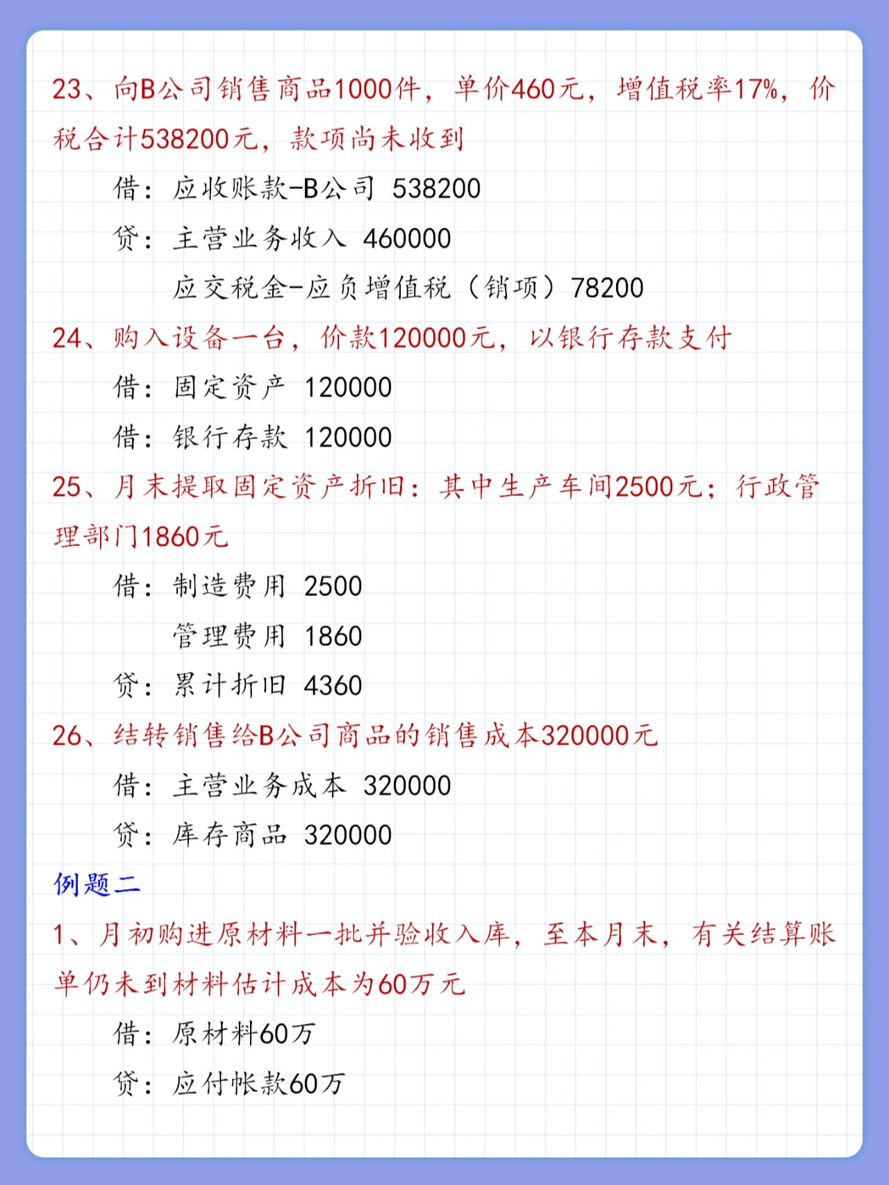 最新会计分录大全例题详解详解