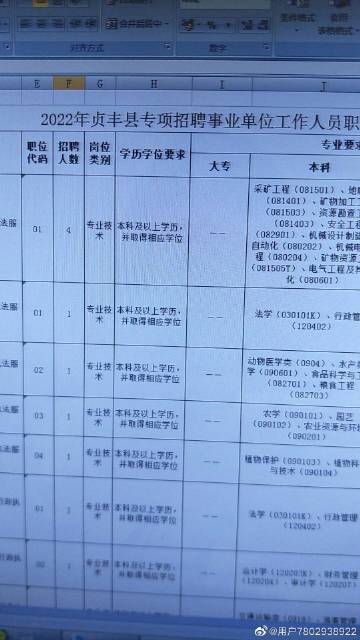 贞丰最新招聘动态与职业发展机遇概览