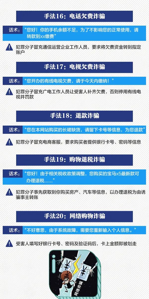 警惕！最新网上诈骗手段揭秘！