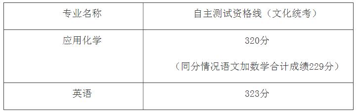 上海轨道交通新篇章，探索轨道交通25号线最新规划图