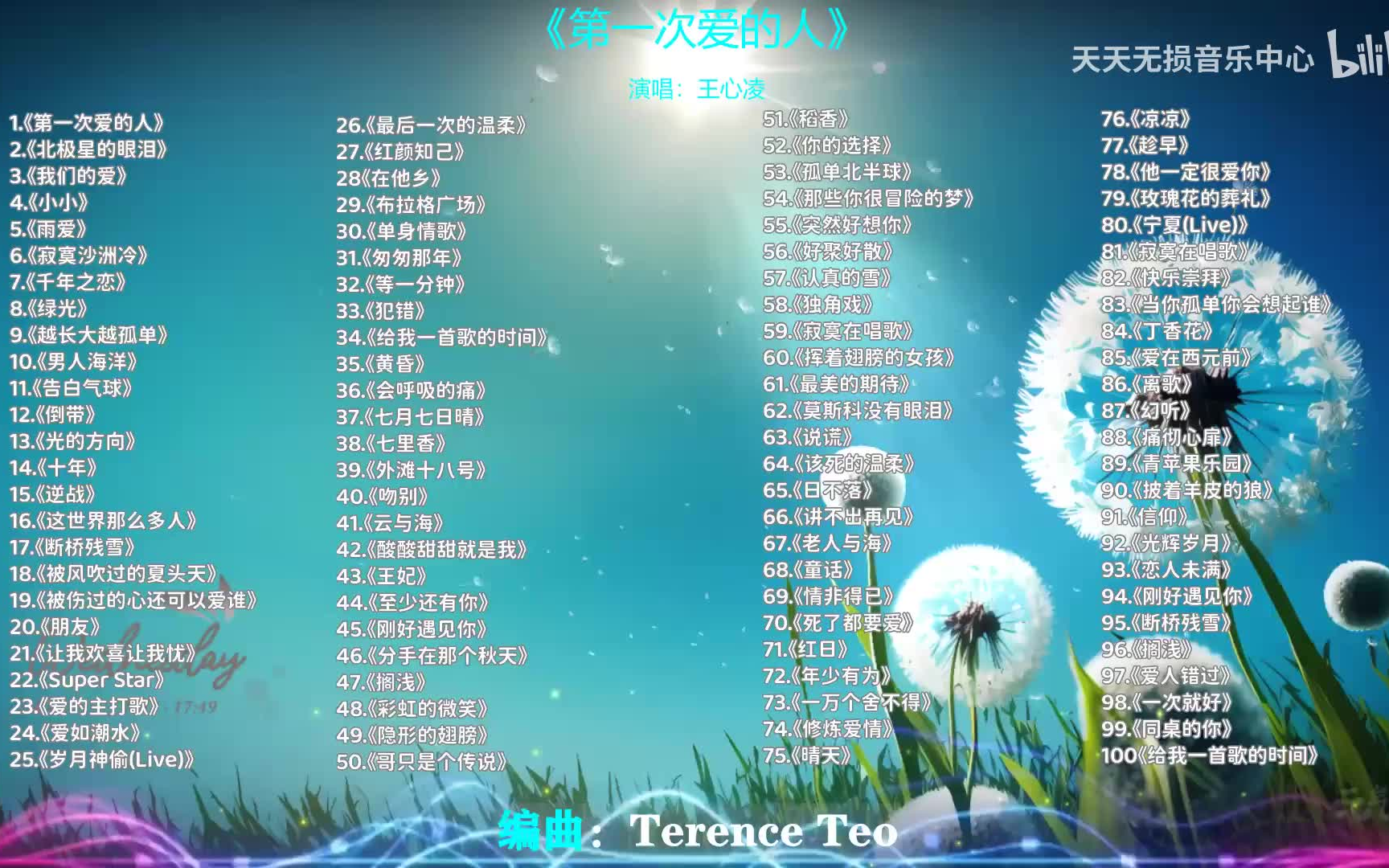 音乐精选集下载，探索音乐的无限世界