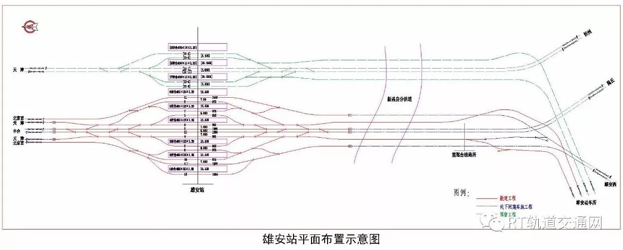 雄安新区铁路建设进展、最新动态与未来展望