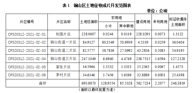 李西河村拆迁最新进展概况