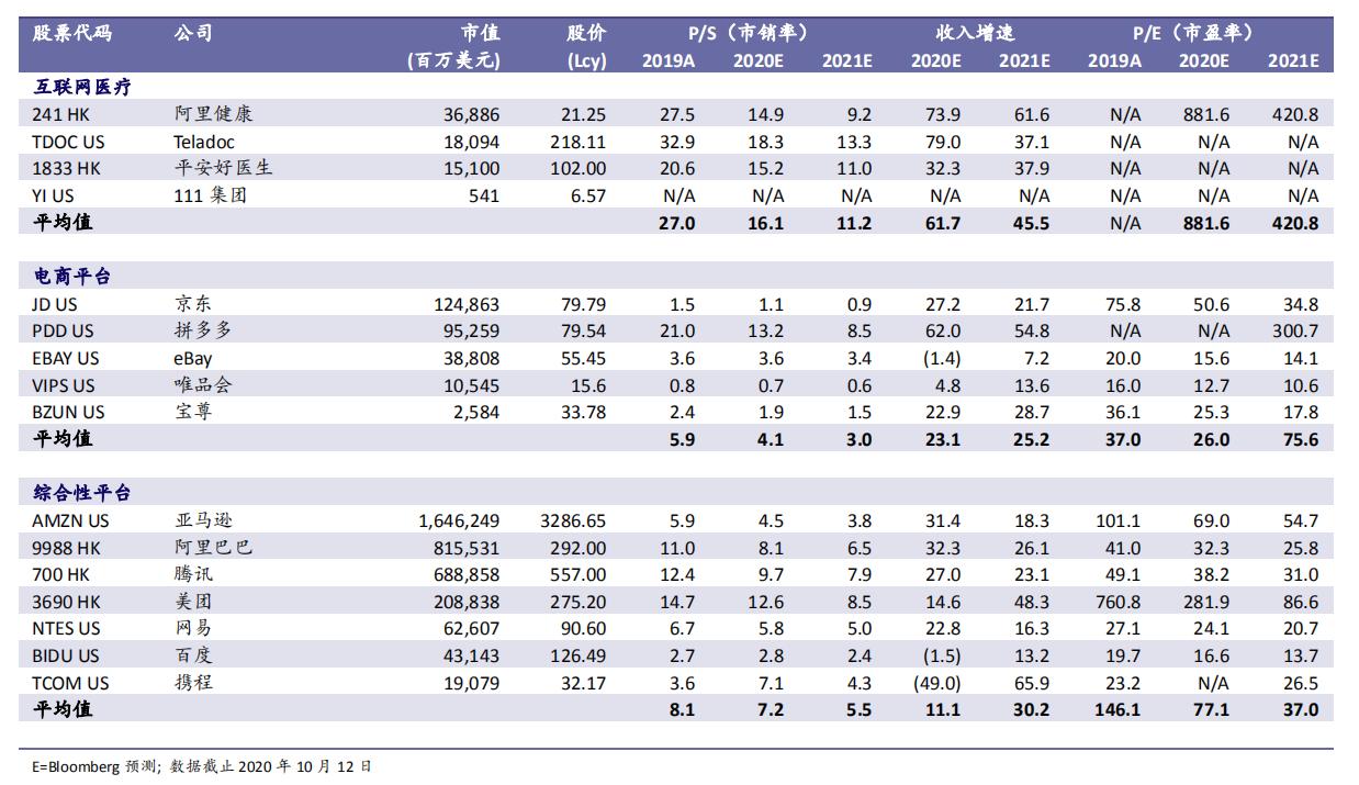 下载好医生网，一站式健康服务平台，新时代健康管理首选