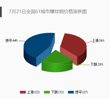 今日铁精粉价格动态解析与展望