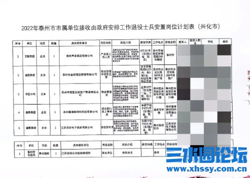 滨州退役士兵安置最新情况深度解析