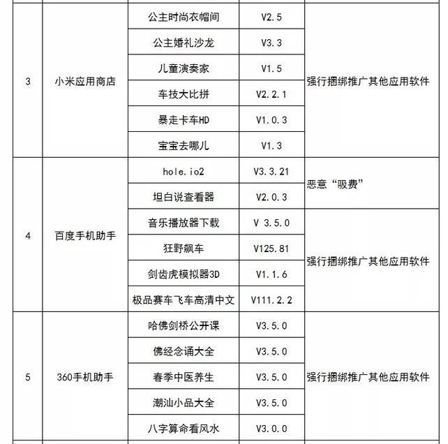 金立手机管家，一站式便捷手机管理下载体验