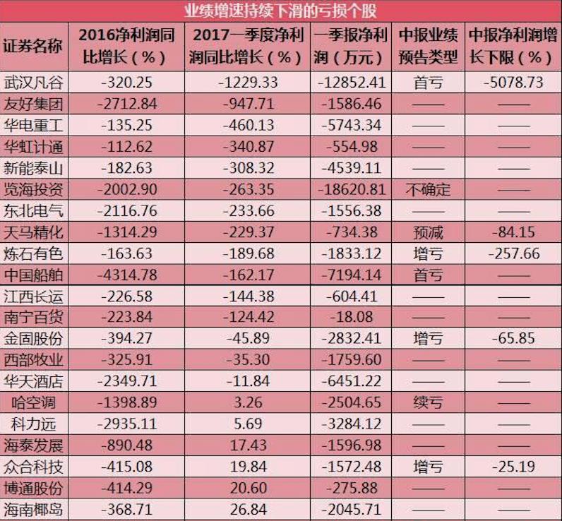 埋雷避雷软件下载，探索应用与指南