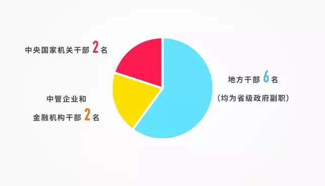 2024年11月 第5页