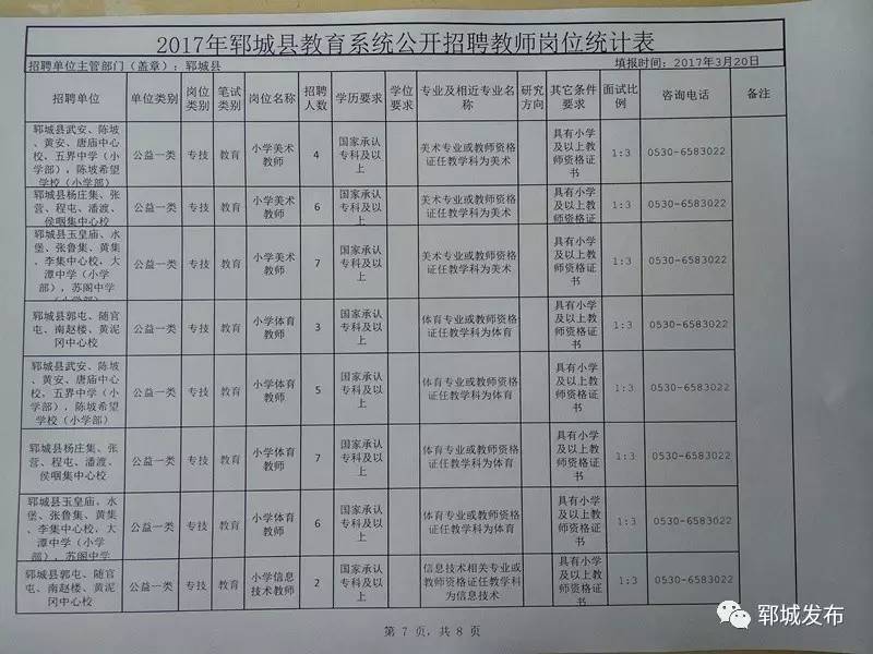 民勤县计生委最新招聘信息与职业发展前景探讨