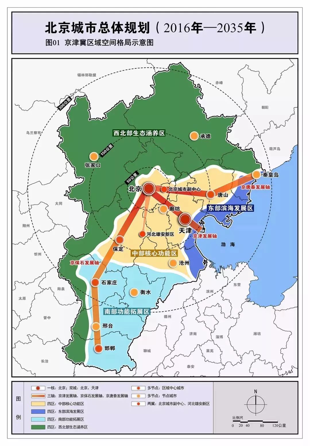 高邑县公路运输管理事业单位发展规划展望