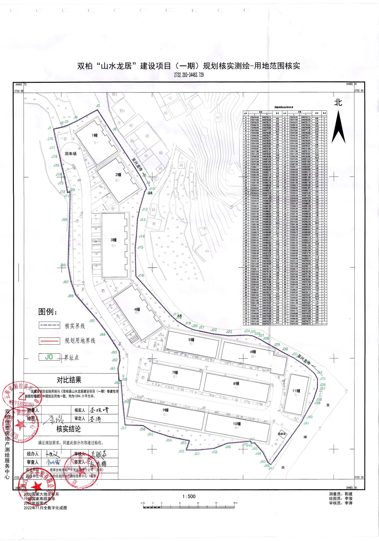 沧源佤族自治县自然资源和规划局最新项目概览与特色解析