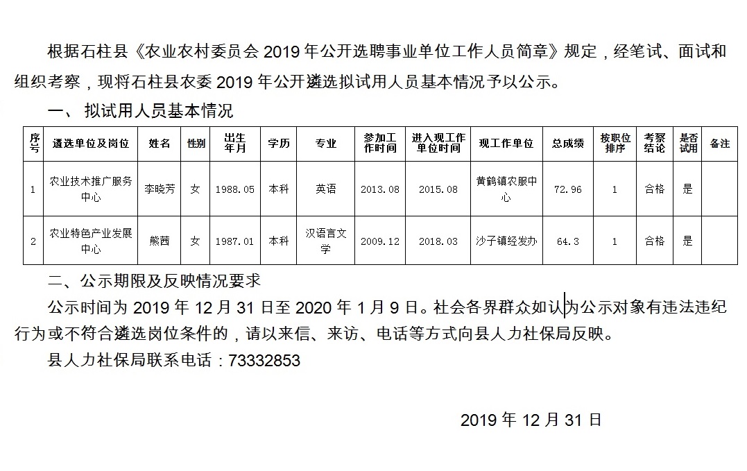 康家山村民委员会招聘启事