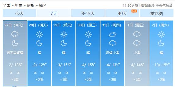 卡地村天气预报更新通知